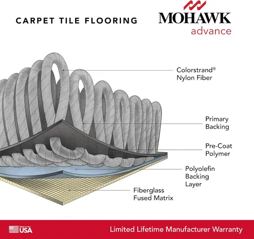 Miniatura 9 de Mohawk Advance 24" x 24" Berber (bucle), 0.11" altura de la pila, baldosa de alfombra, fibra de nailon, color Tierra, (24 baldosas)