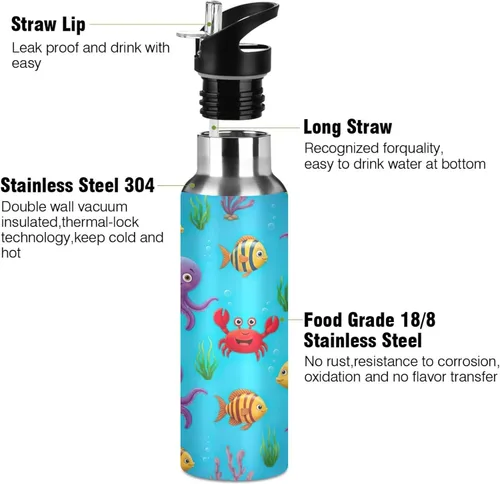 Miniatura 3 de Cute Colorful Cartoon Fish Stainless Steel Vacuum Insulated Water Bottle 32 Oz Leakproof Water Bottles, BPA-Free Sports Water Bottle