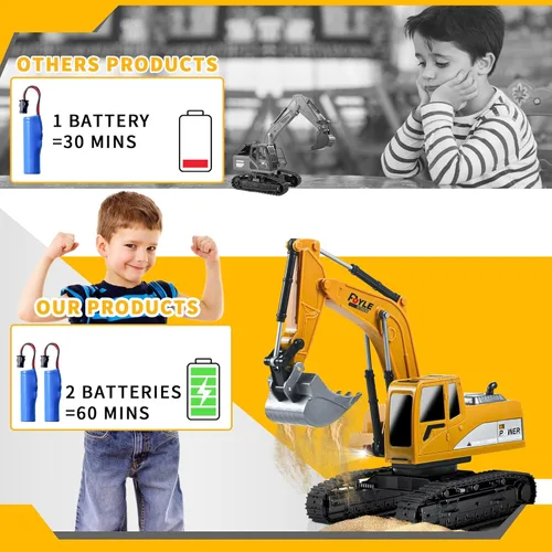 Miniatura 3 de Juguetes de excavadora a control remoto, 1: Camión excavador de ingeniería para niños con sonidos de luces de pala de metal, giros de 680 grados