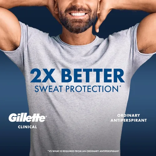 Miniatura 4 de Gillette Antitranspirante clínico y desodorante para hombres, protección contra el sudor y el olor 100HR, frescura de larga duración, tecnología