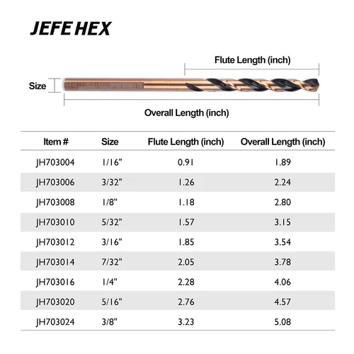 Miniatura 7 de JEFE HEX Juego de brocas helicoidales de 9 piezas, 3 vástagos planos con punto de división de 135°, juego de brocas Jobber de 1/16 pulgadas, 3/32
