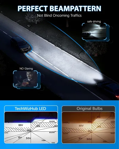 Miniatura 3 de Bombillas D1S, 800% superbrillantes mejoradas, 45 W, 30000 lúmenes, 6000 K, luz blanca fría, repuesto 66144 66140 85140 85415 para montaje HID, IP68