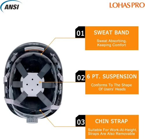 Miniatura 6 de LOHASPRO Hard Hats Construction Worker OSHA Hardhat ANSI Z89.1 Approved for Men Women Adult Vented Safety Helmet Arborist Rescue Climbing Tree Work