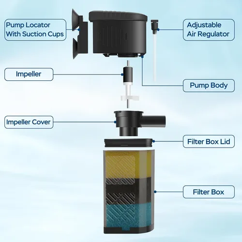 Miniatura 5 de Filtro de acuario para tanques de 60 a 100 galones, filtro interno grande para peces, potentes bombas sumergibles, filtro de peces, filtro de tanque