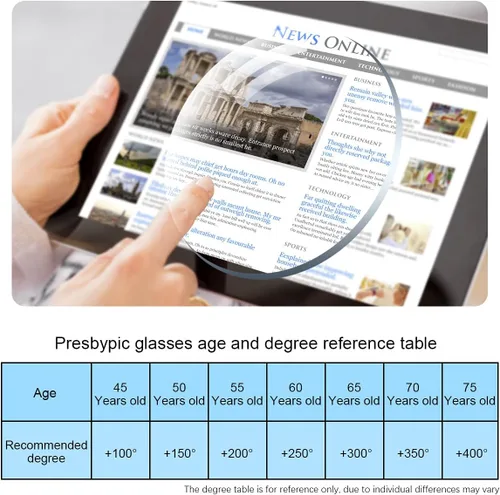 Miniatura 7 de YIMI Lentes de lectura bifocales fotocromáticos, bisagra de resorte, protección UV, lectores solares, antifatiga ocular, para hombres y mujeres