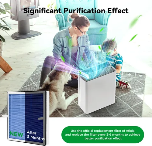 Miniatura 4 de Afloia Filtro de alergia para mascotas, compatible con purificador de aire Europa, elimina el olor de la caspa del pelo de las mascotas, polvo