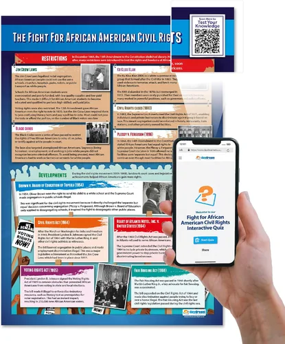 Daydream Education Póster de la lucha por los derechos civiles afroamericanos, laminado, grande, 23.4 x 16.5 pulgadas, decoración de aula de escuela