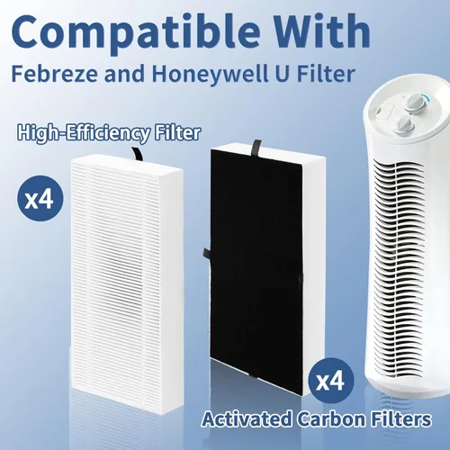 Miniatura 2 de Funmit - Filtro de repuesto tipo U para purificador de aire Honeywell HRF201B, HHT270, HHT270W, HHT290 y Febreze FRF102B, FHT170, FHT180, FHT190