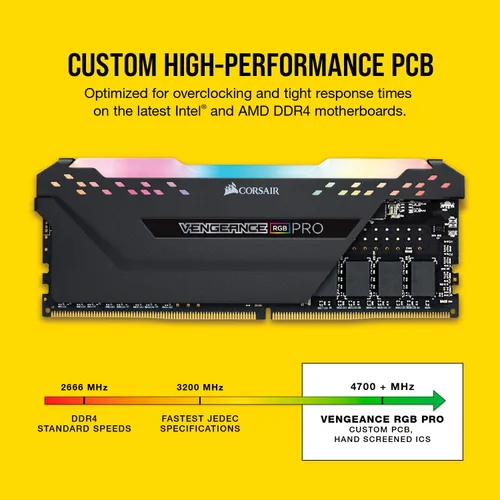 Miniatura 4 de CORSAIR VENGEANCE RGB PRO DDR4 RAM 16GB (2x8GB) 3600MHz CL18-22-22-42 1.35V Intel AMD Memoria de computadora de escritorio - Negro