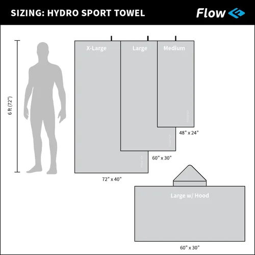 Miniatura 7 de Flow Hydro Sport Towel - Toalla de natación de microfibra de secado rápido para natación, piscina, triatlón y otros deportes acuáticos en tamaños