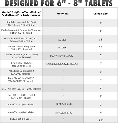 Miniatura 2 de MoKo Correa de seguridad con agarre de mano para Kindle eReaders de 6-8" Fire Tablet, Kindle/Kobo/Voyaga/Lenovo/Sony E-Book Tablet, Correa de mano