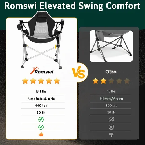 Miniatura 5 de Romswi 1 silla hamaca de aluminio, silla plegable portátil de gran tamaño con respaldo y asiento ajustables, soporta 440 libras para exteriores
