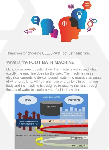 Miniatura 3 de Pantalla LCD digital Detox Ion Ionic Aqua Foot Bath Spa Chi Cleanse Fir Belt (Eucalyptus)