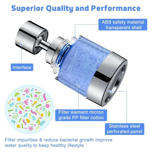 Miniatura 6 de Paquete de 10 cartuchos de filtro de agua para fregadero, reemplazo de filtro de agua para grifo, cocina, baño, filtro de fregadero, elimina cloro