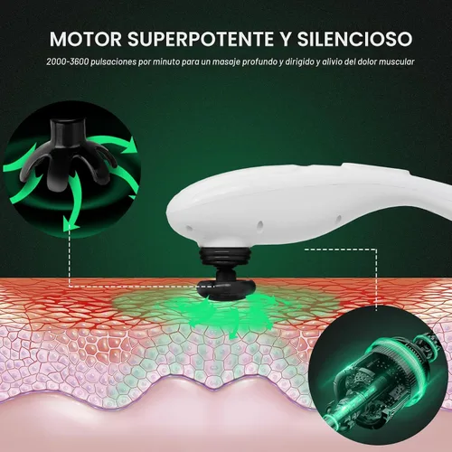 Miniatura 5 de MEGAWISE Masajeador de espalda de mano Masaje de percusión de tejido profundo para espalda, cuello, hombros, cintura y piernas (blanco hueso)
