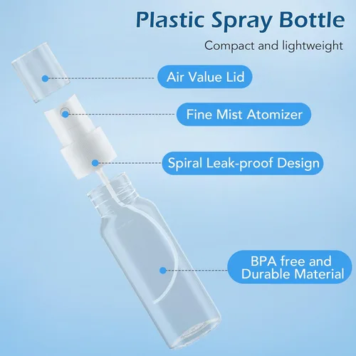 Miniatura 4 de Zoizocp Botellas de aerosol, 1 onza/1.0 fl oz, juego de mini botellas de viaje de plástico de niebla fina vacía, pequeños recipientes de líquido