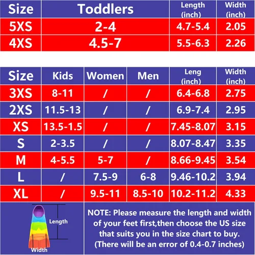 Miniatura 14 de Swimming Training Fins,Comfortable Silicone Flippers for Swimming and Diving,Size Suitable Kids Girls Boys Adult BG-Green Grassland
