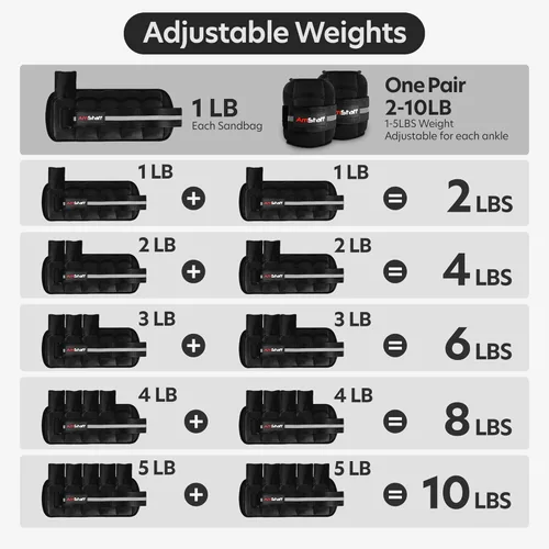 Miniatura 2 de AmStaff Fitness Pesas de tobillo ajustables, 1 par de correas de peso de piernas de 2, 4, 6, 8, 10 libras para entrenamiento de fuerza, caminar
