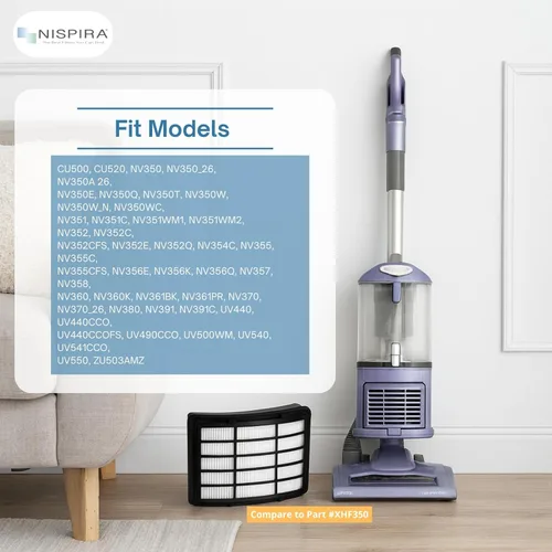 Miniatura 2 de Nispira Filtro de poste HEPA XHF350 de repuesto para Shark Navigator Lift-Away Vaccum NV350, NV351, NV352, NV355, NV356, NV357, NV360, NV370, NV391