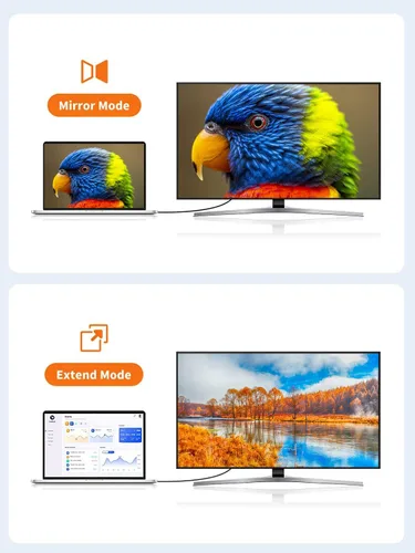 Miniatura 6 de CableCreation Adaptador activo DisplayPort a HDMI, adaptador DP a HDMI chapado en oro de 1080P (hombre a hembra) de 1.3 V, puerto de pantalla