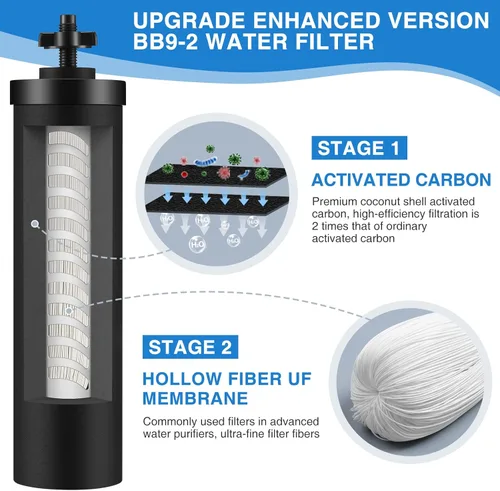 Miniatura 3 de Filtro de agua de repuesto compatible con Berkey, filtros BB9-2 y filtros de fluoruro PF-2 compatibles con Berkey Big, Light, Imperial, Travel