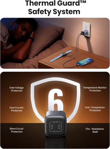 Miniatura 9 de UGREEN Cargador USB 45W C para iPhone 17, Bloque de Carga de Pared GaN PPS Plegable de 2 Puertos Nexode Soporta Carga Súper Rápida Samsung 2.0