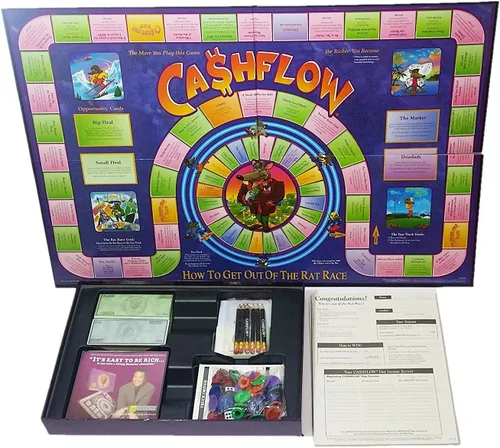 Miniatura 3 de Rich Dad CashFlow 101 - Juego de mesa de gestión financiera (mini regalo gratis)