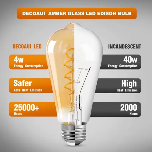 Miniatura 3 de ST64 Bombillas LED E26 Vintage Edison, vidrio ámbar, regulable, 4 W (equivalente a 40 W) 300 lúmenes, blanco ultra cálido de 2200 K, diseño