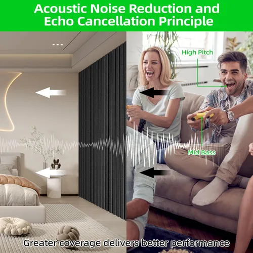 Miniatura 3 de Paquete de 5 paneles de espuma a prueba de sonido para paredes 120 cm x 60 cm Paneles acústicos grandes absorbentes de sonido, paneles de pared Pack