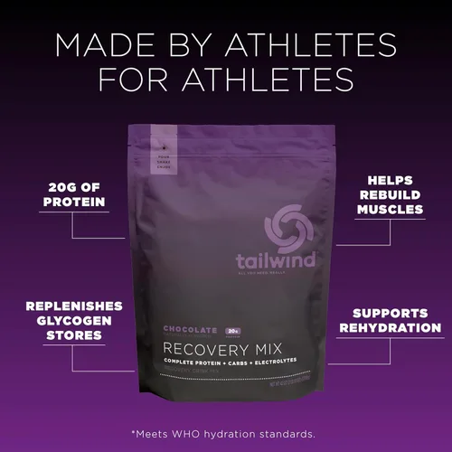 Miniatura 2 de Tailwind Nutrition Recovery Mix, 20 Grams de Proteína Completa, Carbohidratos y Polvo de Electrolitos para Mezcla de Bebida Post-Entrenamiento, Sin