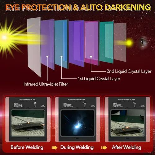 Miniatura 6 de TRQWH Welding Helmet Auto Darkening Large Viewing True Color Solar Powered Welding Mask with 4 Arc Sensor Adjustable Wide Shade Range 4~5-8/9-13