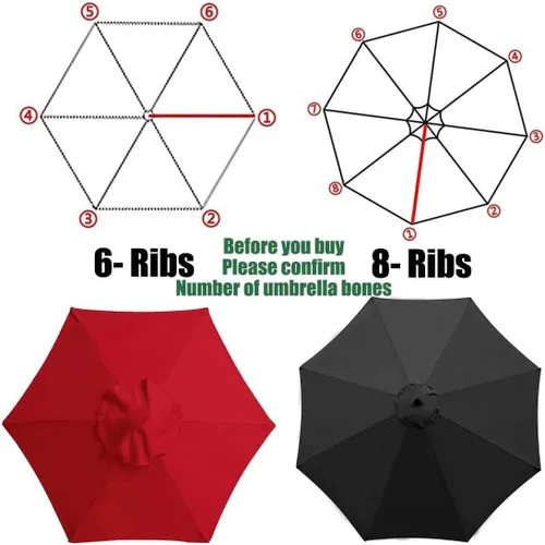 Miniatura 2 de Toldo de repuesto para sombrilla de patio, 6.5 pies, 9 pies, 10 pies, para exteriores, para mercado, 6 varillas / 8 varillas, cubierta de repuesto