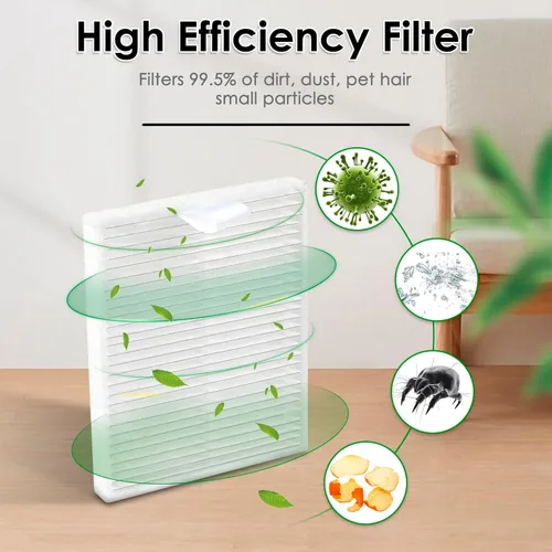 Miniatura 2 de Paquete de 5 filtros HEPA de repuesto Q7M5, Q7M5+, Q7L5, Q7L5+ para Roborock Q7 M5, Q7 M5+, Q7 L5/L5+, kit de accesorios de filtros, filtro Filtro