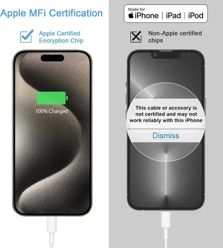 Miniatura 3 de Cargador de carga rápida para iPhone 17, 16, 15, paquete de 2+2 cargadores de pared USB C de 20 W con cable de carga rápida de 6 pies compatible