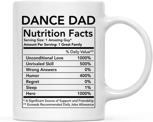 Miniatura 20 de Andaz Press Divertida taza de té de café de cerámica de 11 onzas, regalo de agradecimiento, datos nutricionales del ejército, paquete de 1, ideas