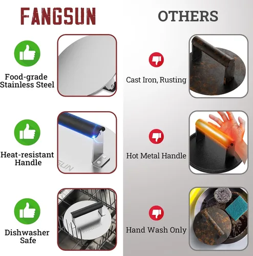 Miniatura 5 de FANGSUN - Prensa para tocino para plancha, prensa de parrilla de acero inoxidable, prensa de hamburguesa de 8.5 pulgadas resistente con mango
