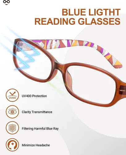 Miniatura 2 de JOLISU 5-Pack Reading Glasses for Women - Readers for Women, Spring Hinges, Sturdy and Durable, Blue Light Protection Multicolor-1