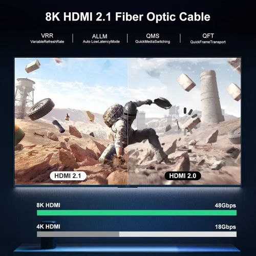 Miniatura 7 de GeoHN.G Cable HDMI de fibra óptica de 24 pies, cable HDMI 2.1 de alta velocidad de 48 Gbps 8K @60Hz 4K a 120Hz Dolby/Dynamic HDR/HDCP 2.3/eARC 8K