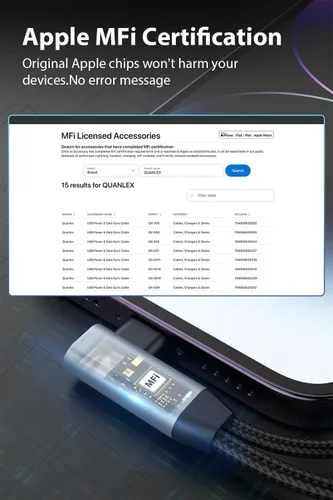 Miniatura 6 de [Certificado MFi de Apple] Divisor de iPhone para carga y auriculares, adaptador de auriculares Lightning dual compatible con control de música