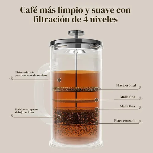 Miniatura 7 de Veken Cafetera de prensa francesa de 34 onzas, cafetera sin contacto de plástico, cafetera de acero inoxidable de vidrio grueso, cafetera de Pieltre