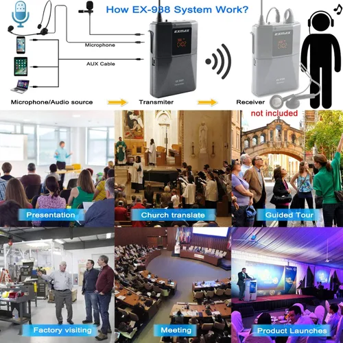 Miniatura 7 de EXMAX EX-938 Micrófono Inalámbrico Auricular Guía Turística Sistema Intérprete Transmisor Transmisor Traductor en su Oído para Traducción Iglesia