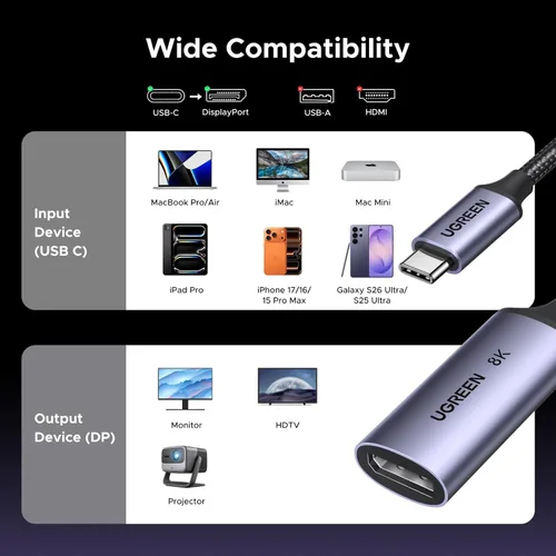 Miniatura 8 de UGREEN Cable adaptador USB C a DisplayPort 1.4 de 8K a 60Hz 4K a 240Hz Thunderbolt 4/3 a puerto de pantalla convertidor con HDR VRR ALLM trenzado