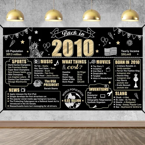 Cartel grande de 16 cumpleaños para niños y niñas, decoración de fondo de cumpleaños de 16 años en el año 2010, decoración de póster fotográfico de