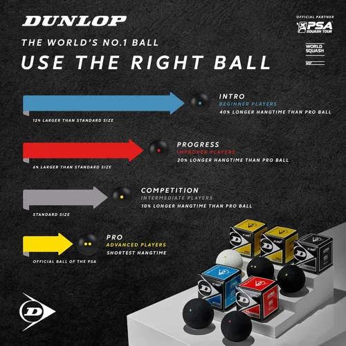 Miniatura 5 de Dunlop Sports Pro XX Pelota de squash - Caja Pro Negro/Punto Amarillo Doble (D700108)