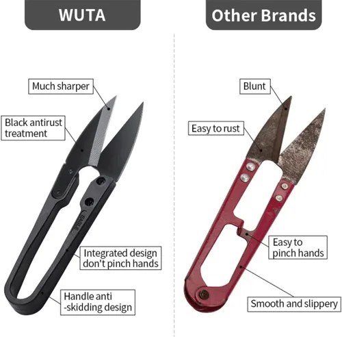 Miniatura 3 de WUTA 10 tijeras de corte de acero negro en forma de U, tijeras de metal antioxidante para bricolaje, artesanía en cuero, suministros para el hogar