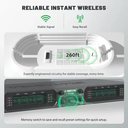 Miniatura 5 de Phenyx Pro Sistema de micrófono inalámbrico inalámbrico UHF de 8 canales PTU-4000-8H Bundle con cubierta de micrófono de espuma PTA-WDS5