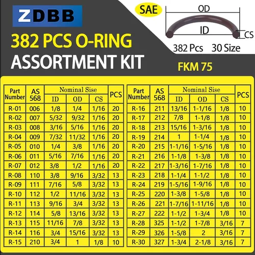 Miniatura 2 de ZDBB 382 PCS SAE FKM Viton O Ring Surtido Kit 30 Tamaños Fluorocarbono Oring para motores de automóviles de aviación, cilindros de plomería