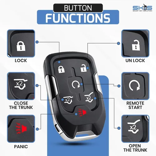 Miniatura 5 de Funda con control remoto de entrada sin llave para Chevy Tahoe Suburban / GMC Yukon (HYQ1AA) 2014 2015 2016 2017