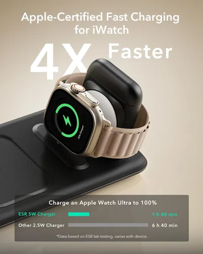 Miniatura 4 de ESR Estación de Carga 3 en 1 para Apple, Cargador Certificado para Apple Watch, Soporte de Cargador MagSafe de 15W para iPhone, Cargador de Viaje