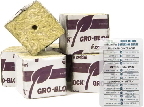 Grodan Mini bloques de cultivo de 1.5 x 1.5 x 1.5 pulgadas, propagación de cubos de lana de piedra de lana de roca + gráfico de canarios gemelos -